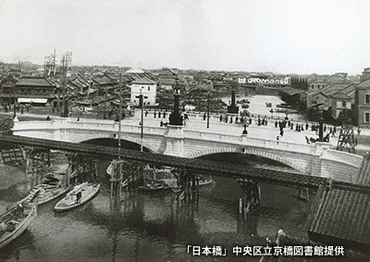 1：移りゆく「日本橋」の姿 ～ 日本橋 