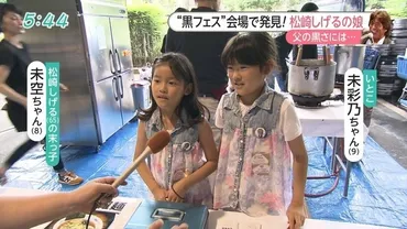 松崎しげるの息子は松谷優輝！年齢や身長は？学生時代の貴重な写真！ 