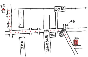 通勤経路図の作成方法とは？～新社会人必見！わかりやすい経路図の作り方をご紹介！～通勤経路の作成：作成方法、ポイント、アプリ活用の解説