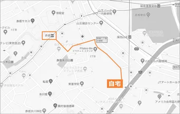 通勤経路の書き方 略図・文章の手順を解説