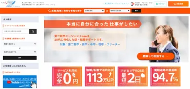 第二新卒エージェントneoの評判の真相