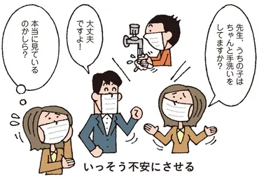 保護者の「見えない」不安を解消するコロナ時代の保護者対応術