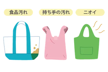 エコバッグの洗い方の基本！気になる汚れを落として、清潔にキープ 