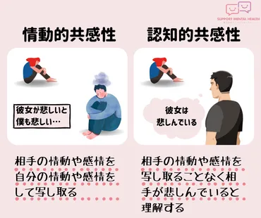 共感とは？】心理学の観点から共感を理解する