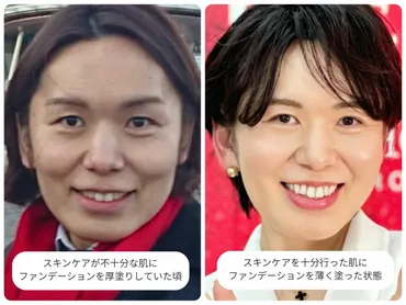 藤本スバル「厚塗りは老け見えのもと！゛若いね！゛は作れる。ツヤと透明感を引き出す美容研究家・藤本スバル式・ベースメイク」  女子より女子♡な美容研究家が教える 諦めない！透明感UP美肌術 