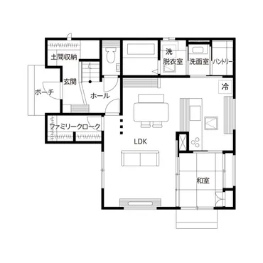 理想の住まいをデザイン！間取りの基本と、暮らしを豊かにする工夫とは？家族構成別、将来を見据えた間取り設計のポイント