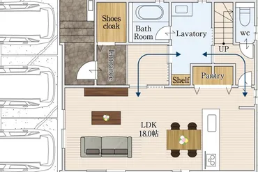家事楽゛間取りのアイデア7選！