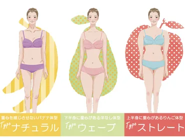 自分に似合う服」が見つかる！大人のための骨格バランス診断