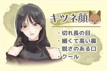 キツネ顔ってどんな顔？特徴や芸能人、恋愛まで徹底解説！(顔の特徴？)キツネ顔の定義から、特徴、芸能人やメイク方法まで