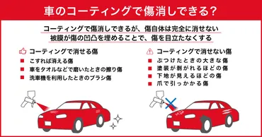 車のコーティングで傷消しできる?消せる傷や施工方法、注意点を解説