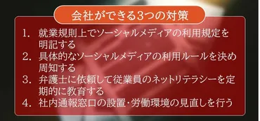 従業員によるSNSの不適切発言・炎上問題で会社ができる4つの対策