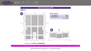 Zeppダイバーシティの見え方&おすすめポジション