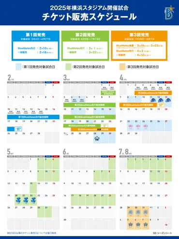 2025年横浜スタジアム開催試合チケット販売について 