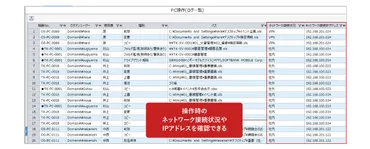PC操作ログでどこまでわかる？ログで社員の勤務状況を知ろう 