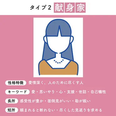 エニアグラムタイプ2「献身家」はどんな人？14個のトピックで適職などを解説 