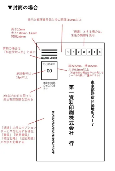 2025年3月最新】料金受取人払いとは?利用条件や表示方法、着払いとの違いを解説