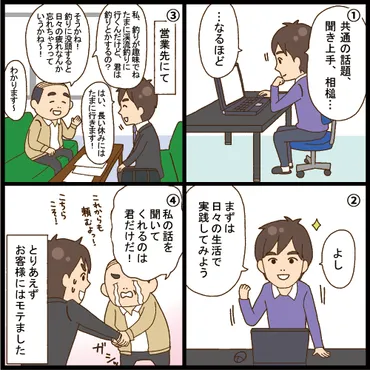 コミュニケーションのポイント 