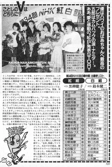 中森明菜、紅白歌合戦を振り返る！～栄光と苦悩と、未来への希望～中森明菜、紅白の軌跡を徹底解説！デビューから現在までの歩み