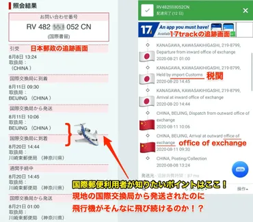AliExpress 個人輸入 『国際交換局から発送』の後、追跡に変化がない本当の理由を解説