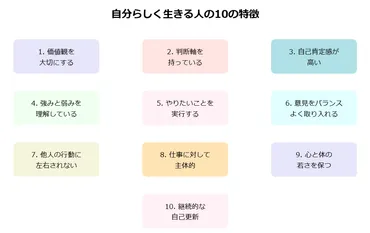 自分らしく生きる人に共通する10の特徴と実践法【保存版】