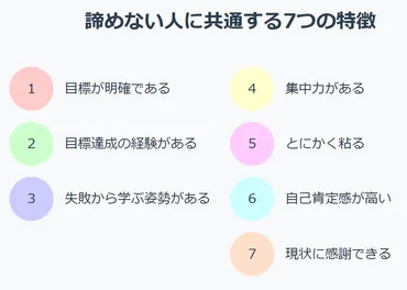 諦めない方法10選