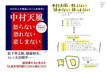 【「積極精神」を育もう!?】中村天風 怒らない 恐れない 悲しまない――成功は、この「積極精神」についてくる