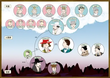 オペラシアターこんにゃく座 喜歌劇『天国と地獄』特集