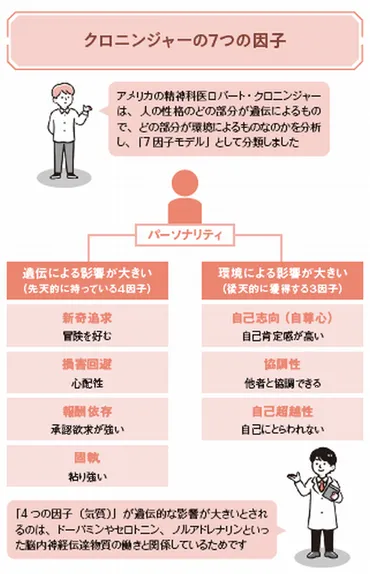 ポジティブシンキングってなに？：心の健康と幸福度を高める思考法とは？ポジティブ思考を身につけて、より良い人生を！