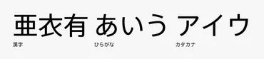 漢字・ひらがな・カタカナの組版01「3種類の文字」