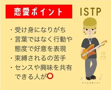 ISTP(巨匠)との復縁を成功させるには？性格、戦略、冷却期間、そして秘訣とは？ISTPとの別れから復縁までの道：性格分析と効果的なアプローチ