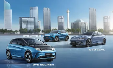 インドネシアEV市場、中国メーカー台頭？トヨタの戦略と今後の展望とは？インドネシアEV市場の現状：中国メーカーの躍進と日本企業の対応