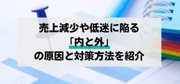 要因と原因の違いとは？ビジネス、法律、問題解決で役立つ使い分けを解説？正確な情報伝達のための『要因』と『原因』の使い分け