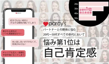 20代～50代女性1,000名を対象にした調査で判明 パートナーとの関係の悩み1位は「自身の自己肯定感の低さ」 