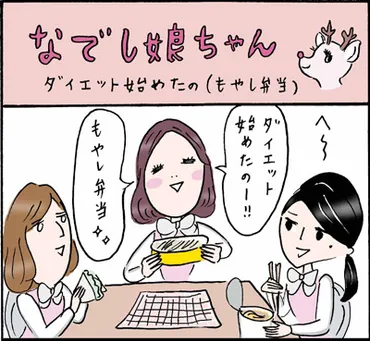 『なでし娘ちゃん』ってどんな漫画？アラサーOLの共感と笑いを呼ぶ4コマ漫画の魅力とは？働く女性の日常を描く4コマ漫画『なでし娘ちゃん』の世界