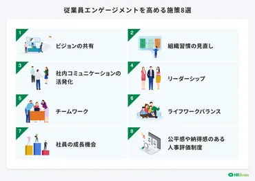 社員のエンゲージメントを高めるには?明日から実践できる方法も