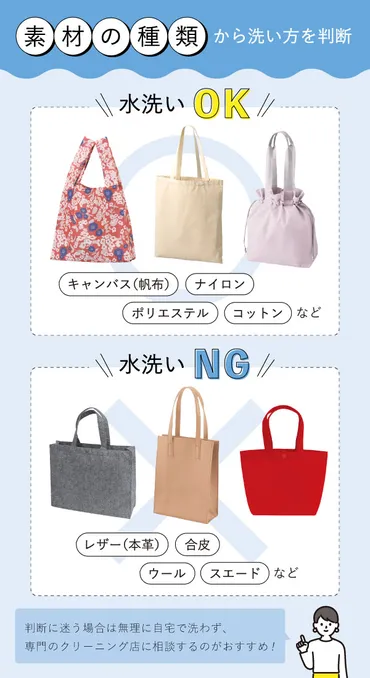 お気に入りのトートバッグ、自宅で洗える？素材別の洗い方と型 ...