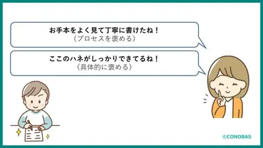 子どもの自己肯定感を育むには？褒め方、叱り方、感情表現を解説！子育ての疑問を解決できる？褒め方、叱り方、イヤイヤ期、子どもの感情表現、夫婦関係の改善策など