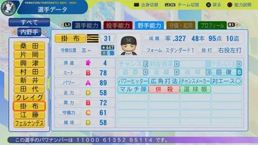 掛布 雅之1979(パワプロ2025再現選手) 