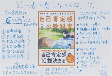 どうせ私なんか」と決別する。SNS時代の自己肯定感の高め方：telling,(テリング)