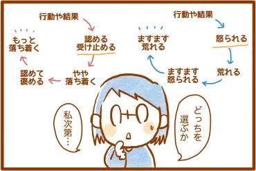 わが子にはほめる ところがない!?見方を変えたら、あんなこともこんなこともほめられる！ADHDとASDのある小1息子への5つのほめ方【LITALICO発達ナビ】