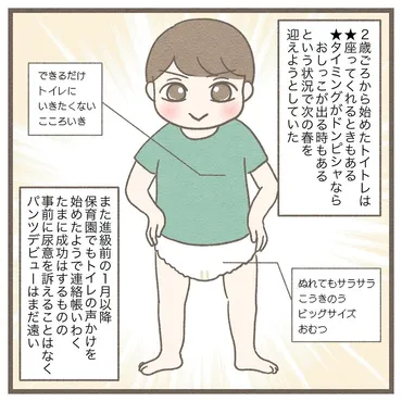 パンツも全力拒否！３才２ヶ月「トイトレ」が急に終わった話③