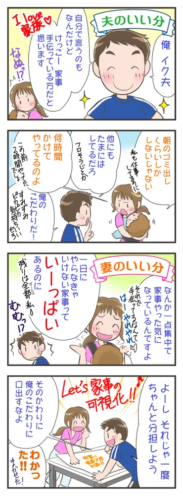 共働き夫婦の家事分担問題とは？イライラの原因と解決策を徹底解説！家事分担の現実と理想 ～夫婦間の不満、イライラ、そして解決への道～