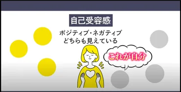 自己受容の実践ワーク】自分を愛する方法