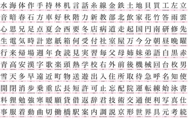 は…84画!?日本で一番画数の多い漢字は゛たいと゛です【動画あり】 