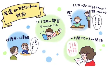 教師が知るべき｢保護者対応｣のポイント記事まとめ