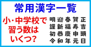 常用漢字とは？小学校・中学校で習う漢字の数はいくつ？常用漢字一覧