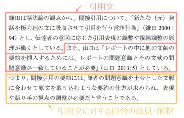 引用の書き方