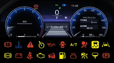 車の警告灯、安全運転への道しるべ？ 警告灯の意味と緊急時の対応方法とは？警告灯の色と意味 - 安全なカーライフを送るために