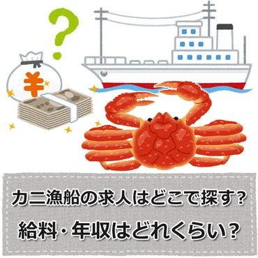 カニ漁師ってどんな仕事？高収入の裏側とは!?過酷な労働環境とリスクに迫る