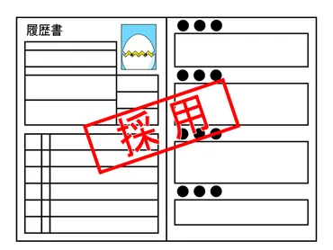 コメダ珈琲のバイト評判は?経験者が徹底レビュー!お得な応募方法も – マイバイトNAVI